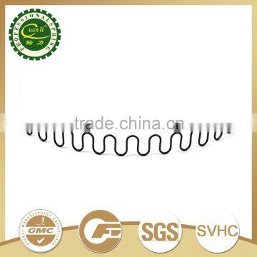 sofa spring size