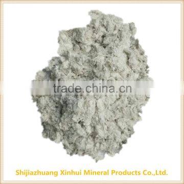 Additives of Friction Materials Sepiolite Fiber
