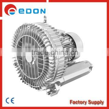 three phase side channel blower/vortex vacuum pump/high pressure pump