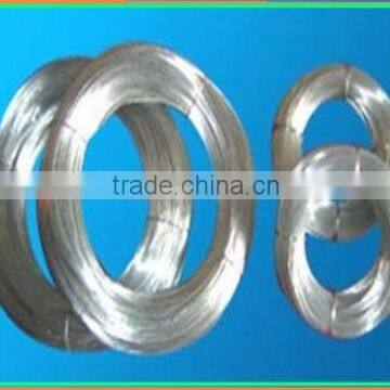 GI Wire