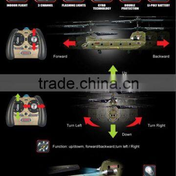 rc chinook helicopters