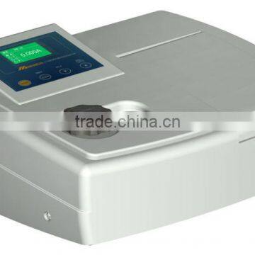 BIOBASE BS-V1100D 325-1000nm Single Beam Visible spectrophotometer
