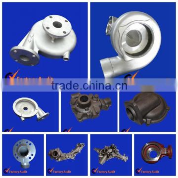 slurry pump parts from china factory