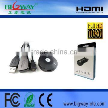 Miracast for Iphone