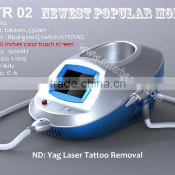 Q Switched Laser Machine China Laser Tattoo Removal Varicose Veins Treatment Machine For Nd Yag 1064 Permanent Tattoo Removal