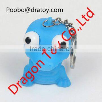 big eyes animal pvc key chain factory