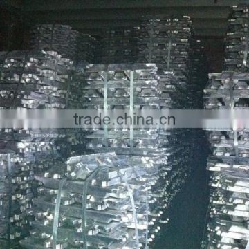 Zinc Ingots 99.995% Manufacturer