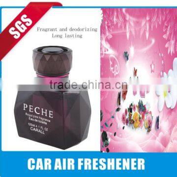 2014 eco-friendly new designed perfume glass bottle for car