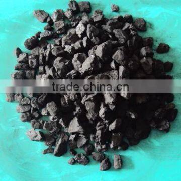 Coke for Ferroalloy photo-3