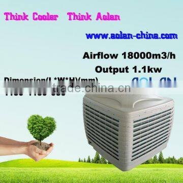 window grill designs australian evaporative air coolers in Fujian