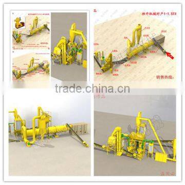 CSPL 2016 ECO Professional Wood Pellet Plant Recycling Plant Sawdust Into Pellets 5-8t/h photo-2