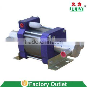 Factory Offer JULY Made-in-china Gas Powered Hydraulic Pump photo-2
