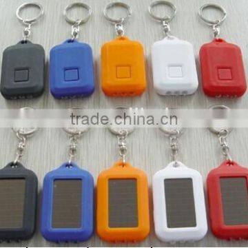 Low Price Coin Holder Keychain/LED Key Chain Bottle Opener/key chain metal/Key Chain with Compass