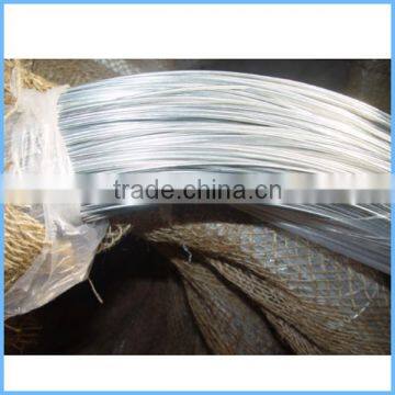 Galvanized Steel Coil Wire /galvanised Coil Wire photo-4
