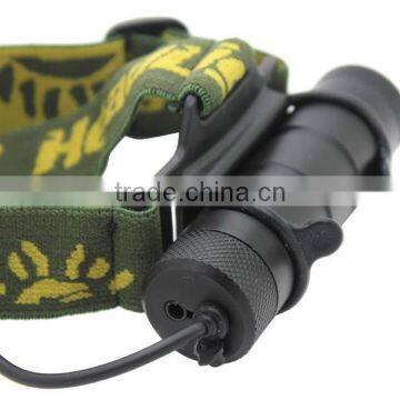 Professional LED Headlamp Manufacturer Surper Bright 1000 Lumens Headlamp photo-4