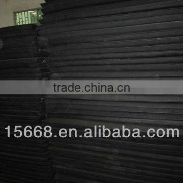 Supplier Provide AAA Grade Neoprene Material & Rubber for Divers photo-4