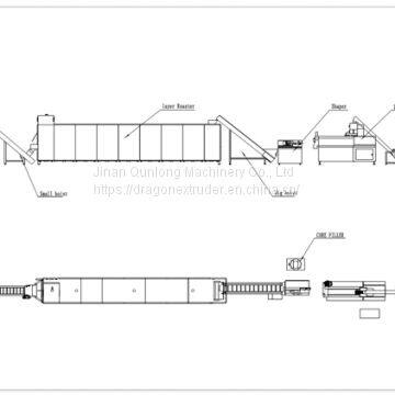 Core Filling Snacks Processing Line photo-2