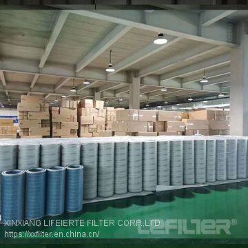 Polyester Pleated Shot Blasting dust Filter Cartridge 325*325*1000