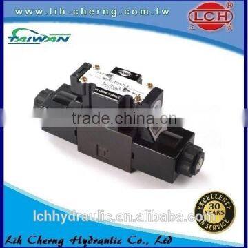 buy wholesale direct from china solenoid valve