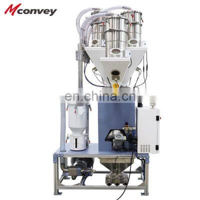 Three in One Factory Price CE Standard Industry Gravimetric Control Feeder Dosin Mixer System photo-2