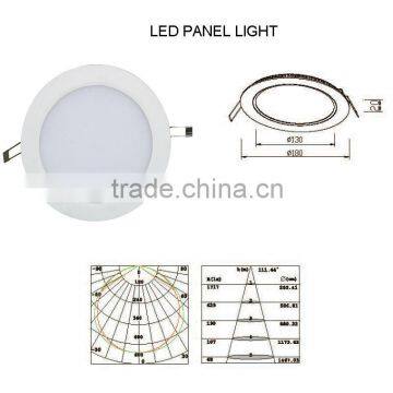 Amazing Price 18W Round LED Panel Light With High Quality photo-5