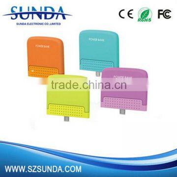 Latest Chinese Product Universal Power Bank Innovative Products for Import photo-5