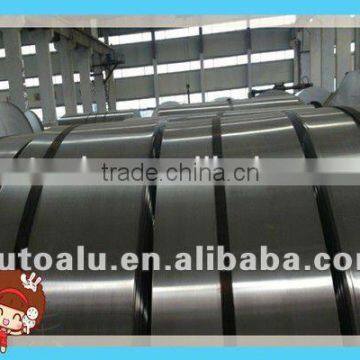 Aluminium strip