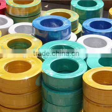 High Quality Single Core PVC Insulated electrical wires,reel electric wire