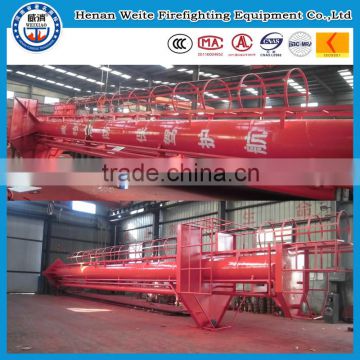 Stationary for wharf storage tank fire gun turret of the fire fighting equipment