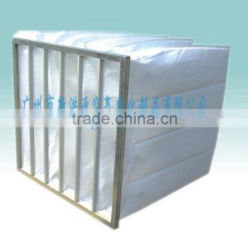 G3-F8 Polyester Fiber Bag Filter