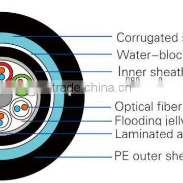 outdoor armored 36 core single mode fiber optic cable