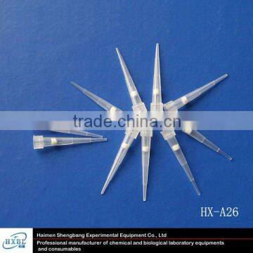 Micro Plastic Filter pipette Tips