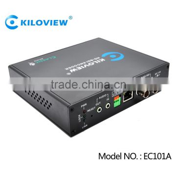 SD HD SDI to ip encoder