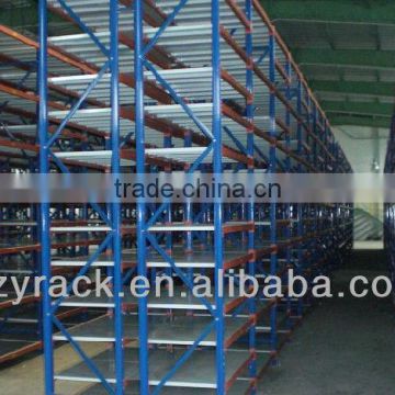 pallet rackings in warehouse