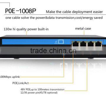 130w Built-in High Quality Stable IEEE802.3af/at 48V 8 Port POE Switch With 1 Uplink photo-5