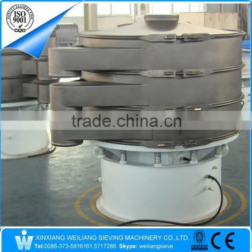 Xinxiang circular powder screen separator sorting