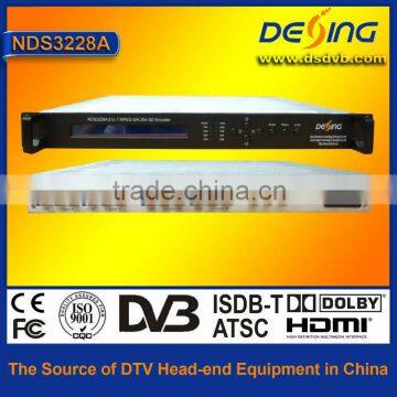 multichannel sd encoder