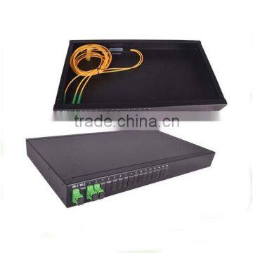 fiber optic Rack Mount PLC Splitter