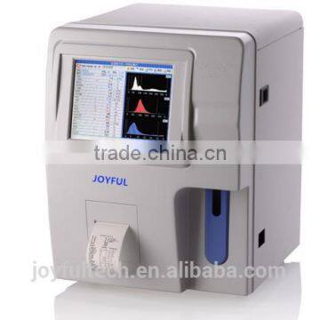 sysmex analyzer