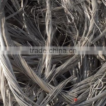 aluminum wire scrap,aluminum scrap 6063 on hot sale