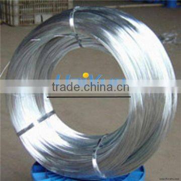 GI. Iron Wire BWG20