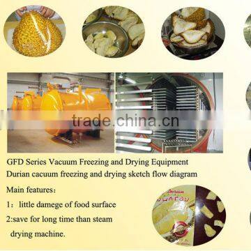 Mushroom Freeze Dryer photo-5