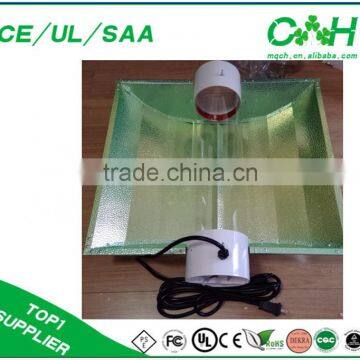 Reflector for Hydroponics,Hydroponic Grow Light Reflectors, Aluminum Grow Light Reflector, photo-2