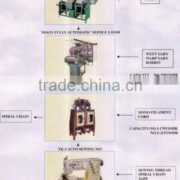 Polyester Zipper Chain Machine