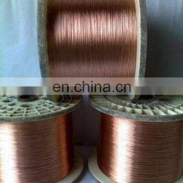 Insulated Enameled Copper Wire Multi Strands Litz Wire in High Frequency Electrical Cable Wire From China photo-4