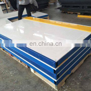 2020 Excellent Quality Skating Rink Barrier, Polyethylene Plate Ice Rink Synthetic Ice