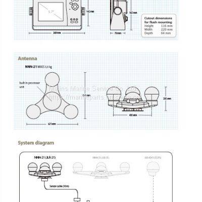 JRC GPS JLR-21 photo-2