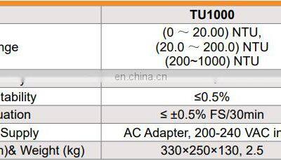 Coulometric Karl Fischer Titrator photo-5