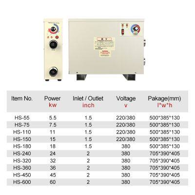 Electric High Quality Swimming Pool Water Heat Portable Piscina Small Power Pool Water Heater photo-3