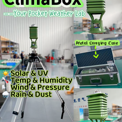 Weather Lab